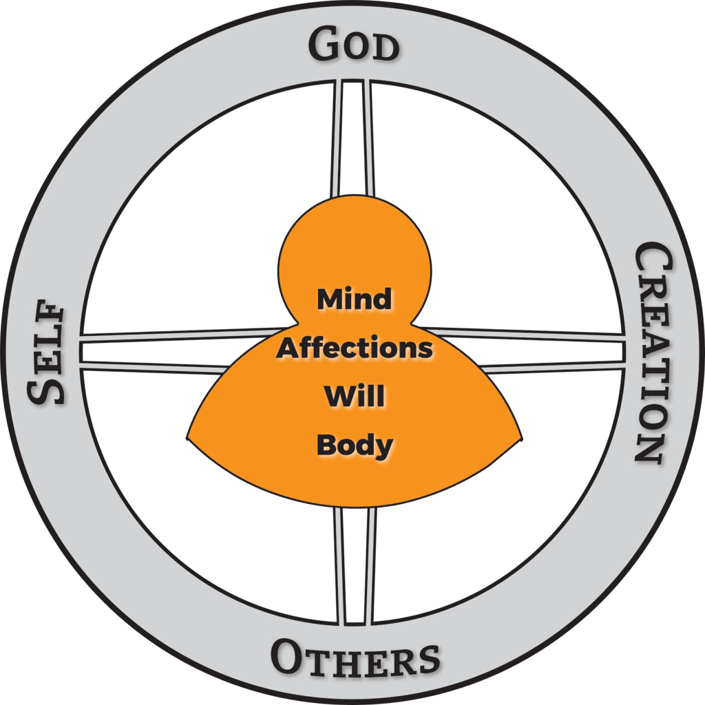 Agents of Flourishing How Churches and Nonprofits Can Bring Peace to