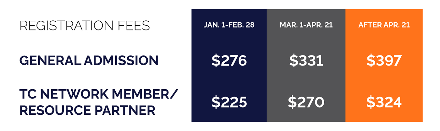 Graphic of registration pricing and date ranges for True Charity 2026 Summit conference